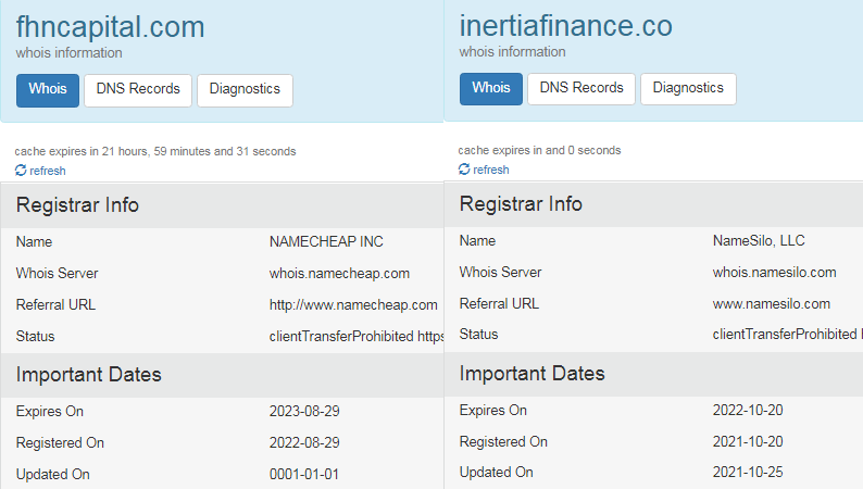 Domains info