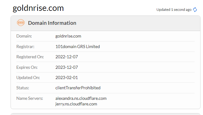 Domain info