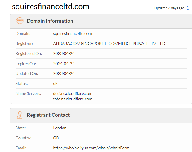 Squire's Finance Limited - domain info