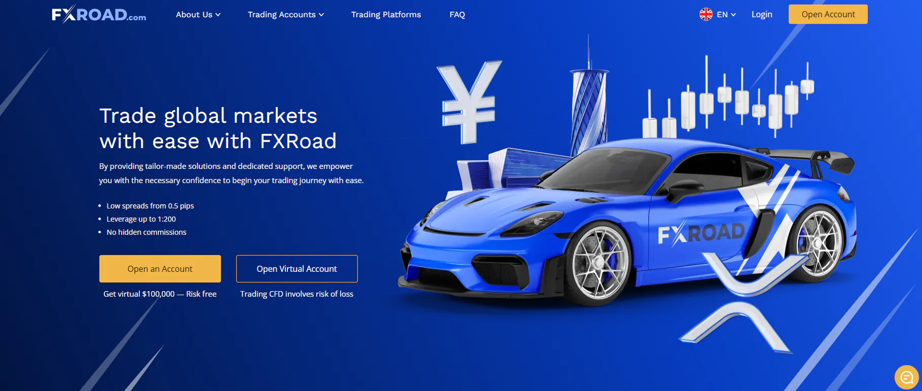 FXRoad - website